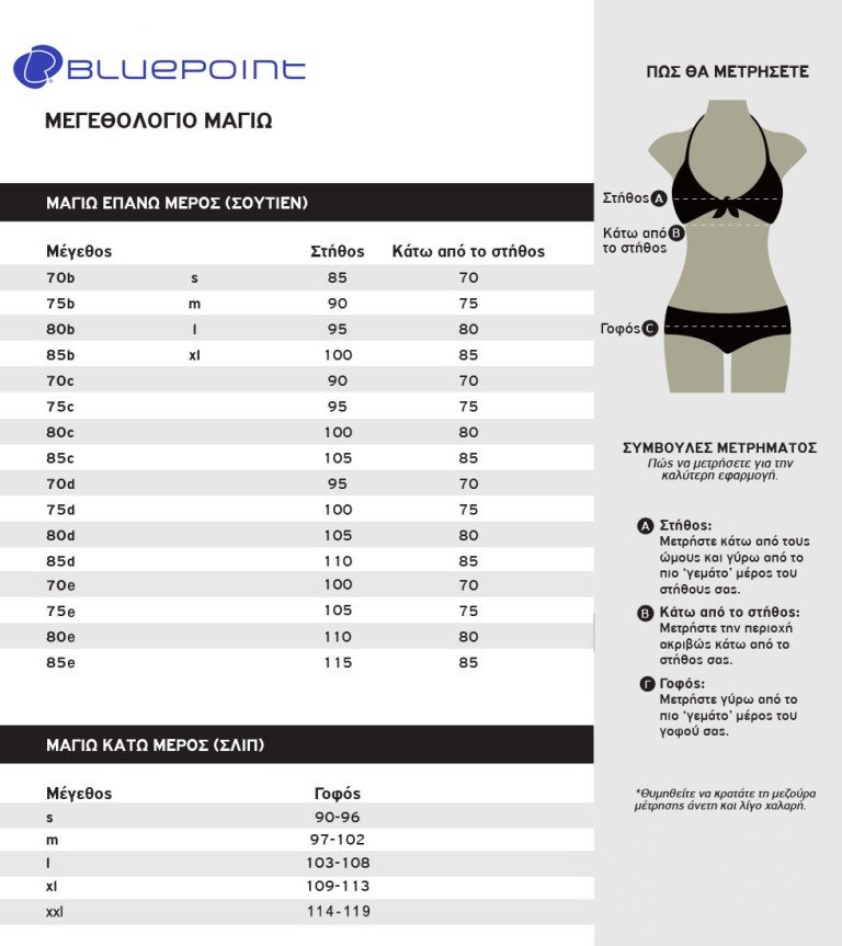 Μαγιό Strapless Top Bluepoint Λευκό - Image 3